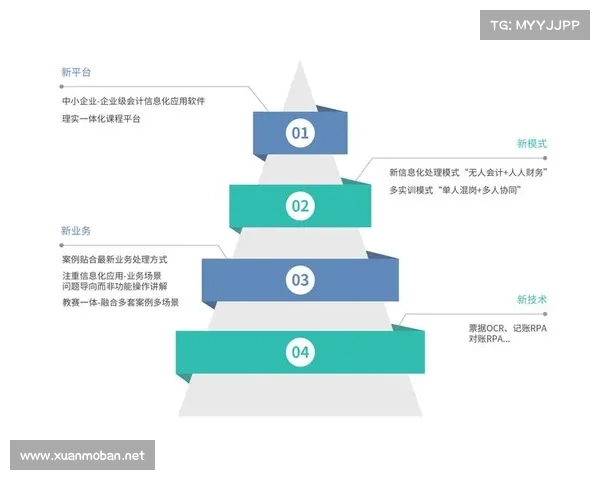德国队全面换血背后的深层动因与重建世界足球霸主的五大关键